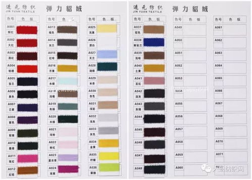 進(jìn)元紡織專(zhuān)注特種花式紗線系列 批發(fā),零售,大量現(xiàn)貨供應(yīng)..